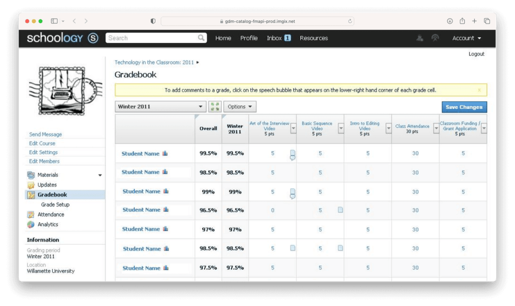Schoology gradebook interface showing student grades for Technology in the Classroom course Winter 2011