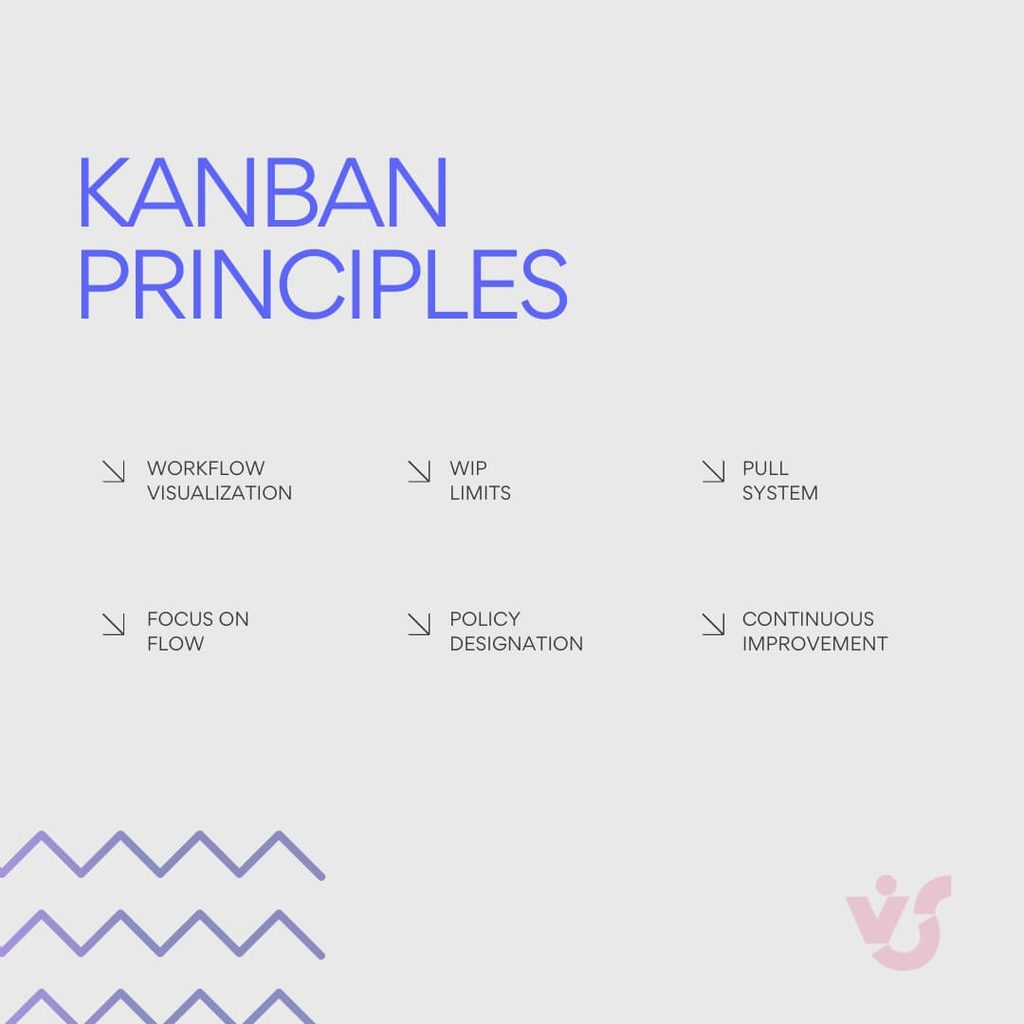 Kanban Principles