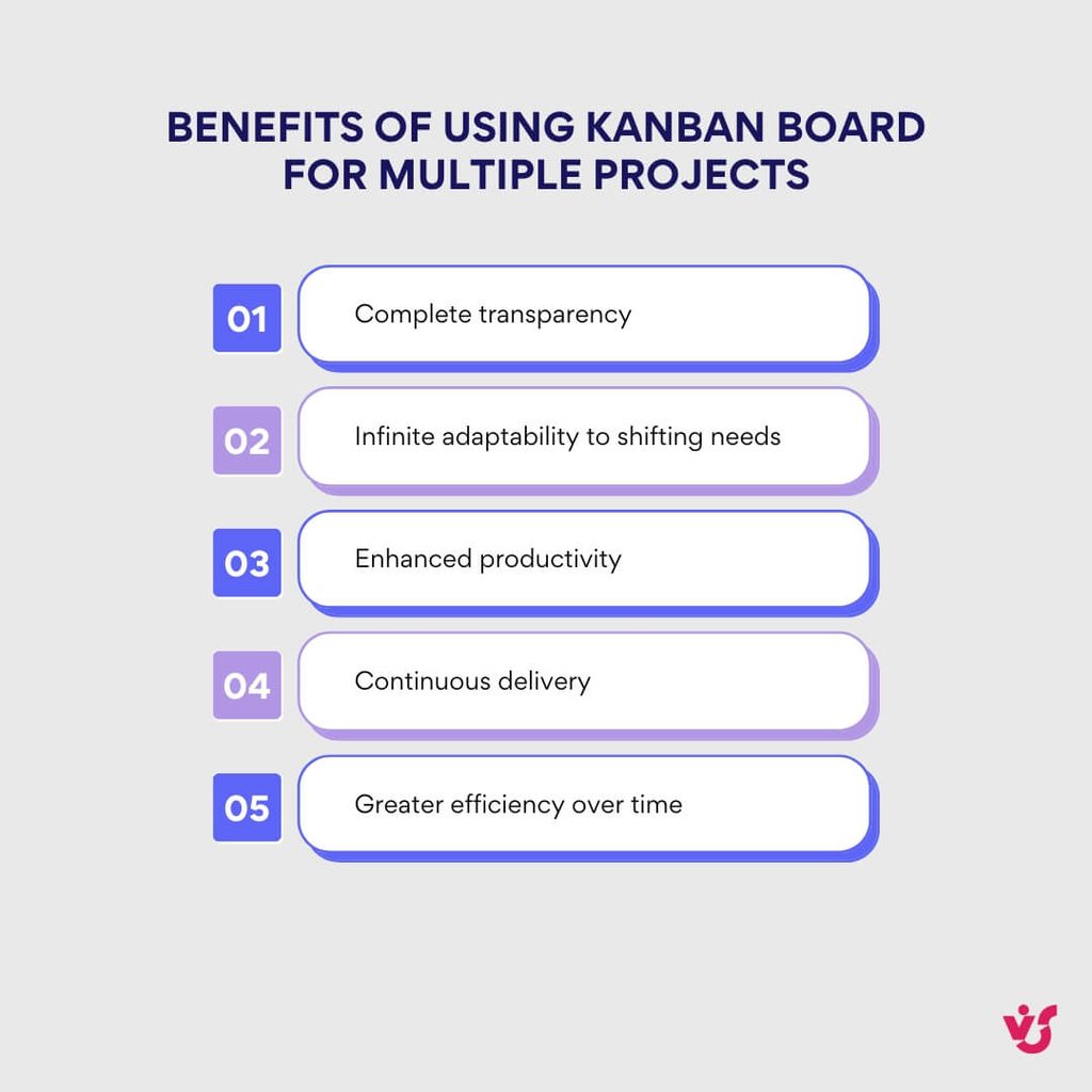 benefits of using kanban board for multiple projects
