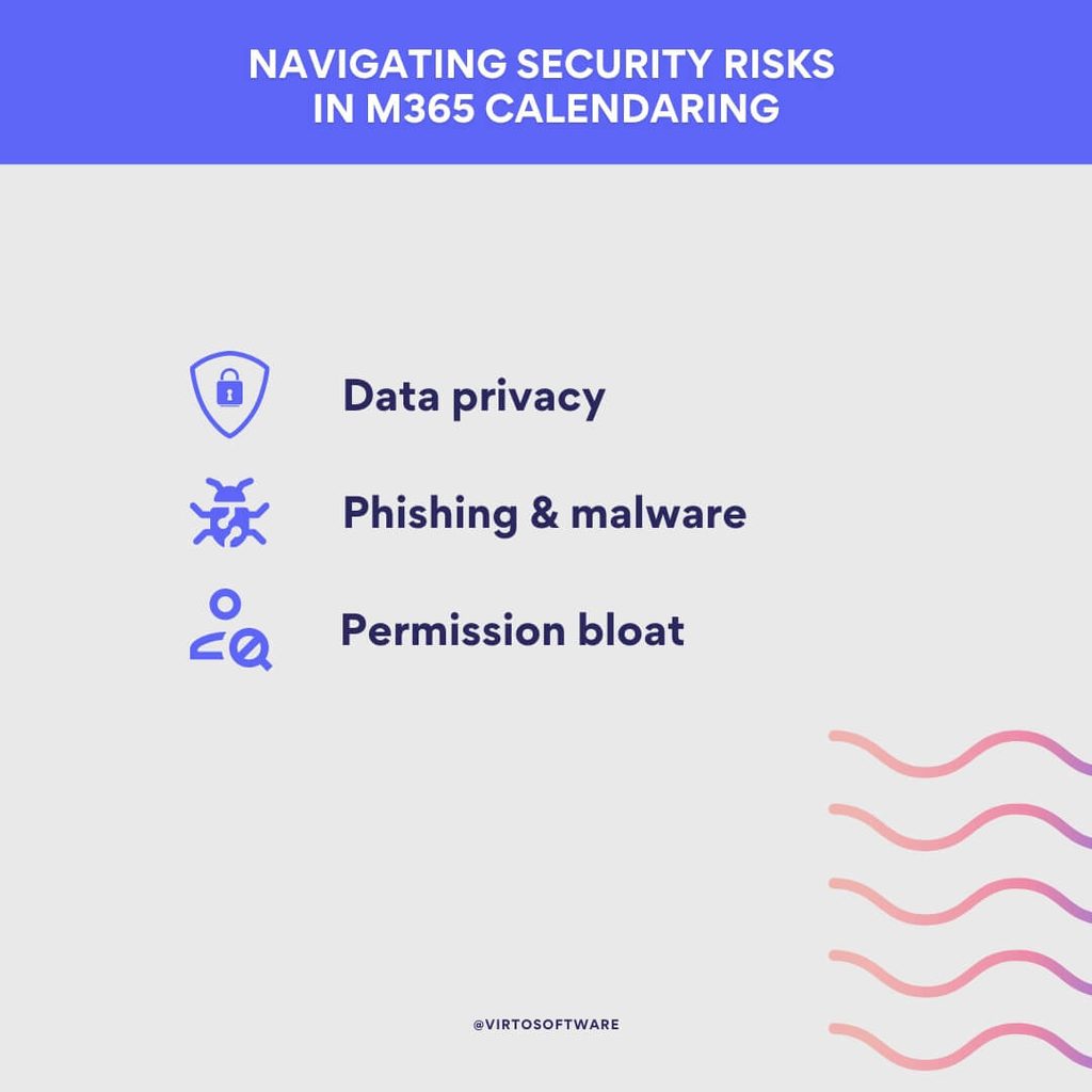 Security risks in M365 calendaring: data privacy, phishing & malware, permission bloat