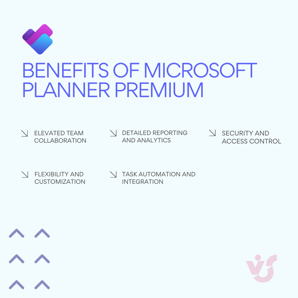 Benefits of Microsoft Planner Premium