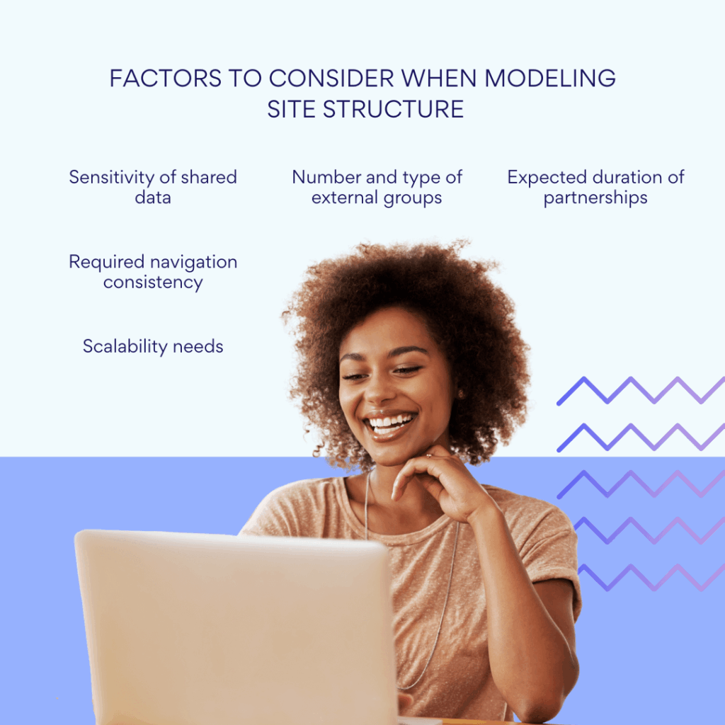Factors to consider when modeling site structure