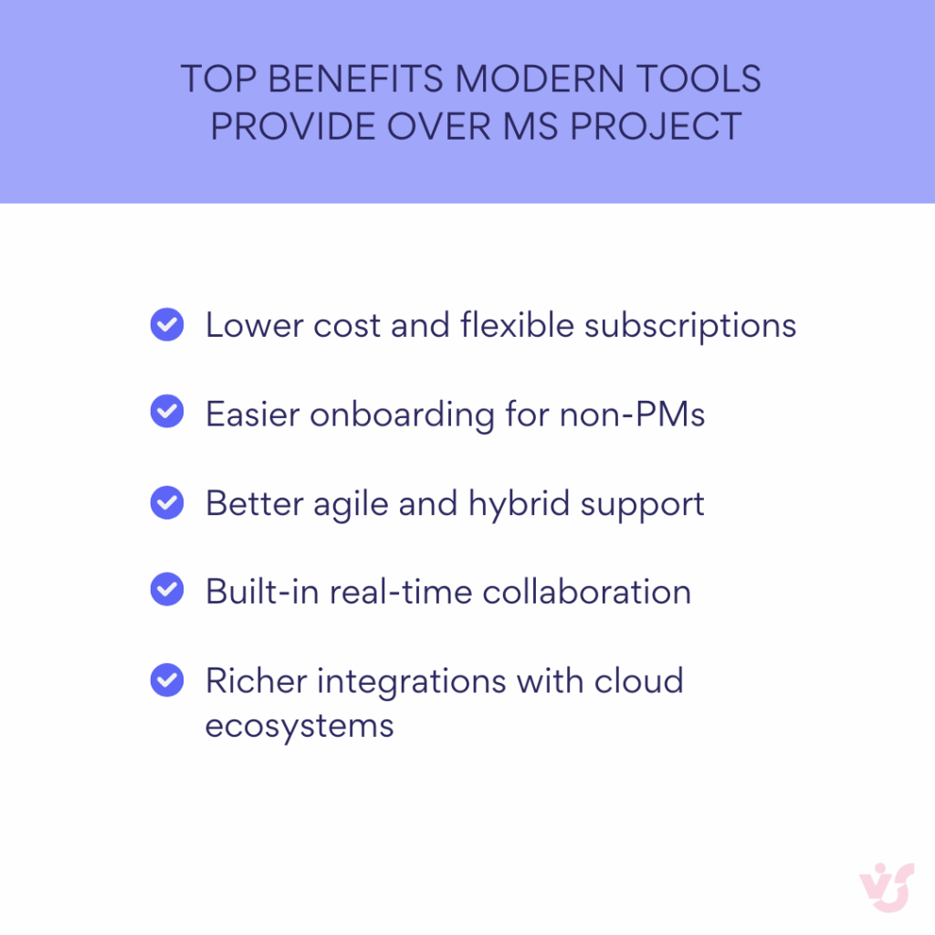 Top benefits modern tools provide over MS Project