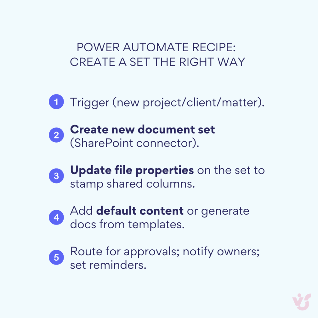 Pic. 15. Power automate recipe: create a set the right way.