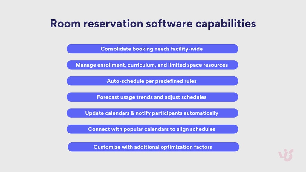 Optimize Classroom Scheduling with Advanced Software Solutions - An Expert