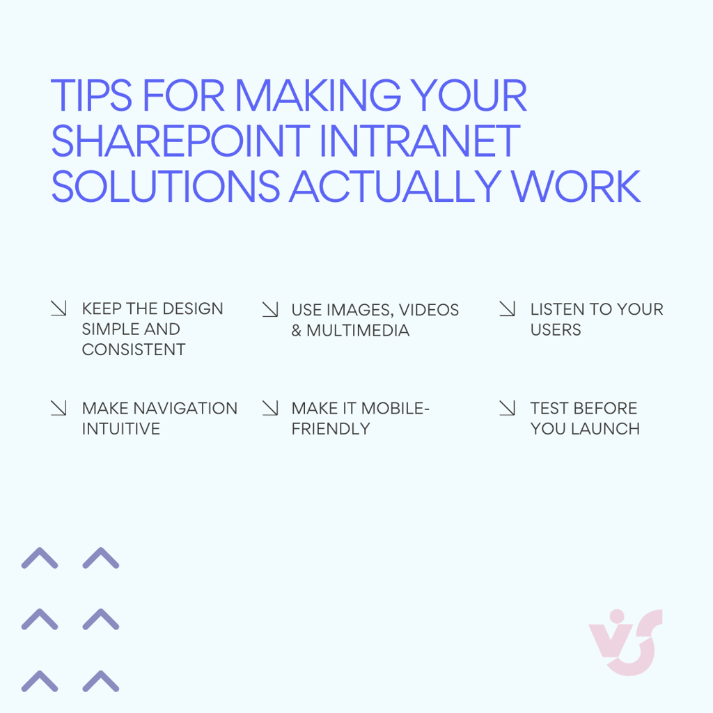 Pic 2. Tips for effective work of SharePoint Intranet.
