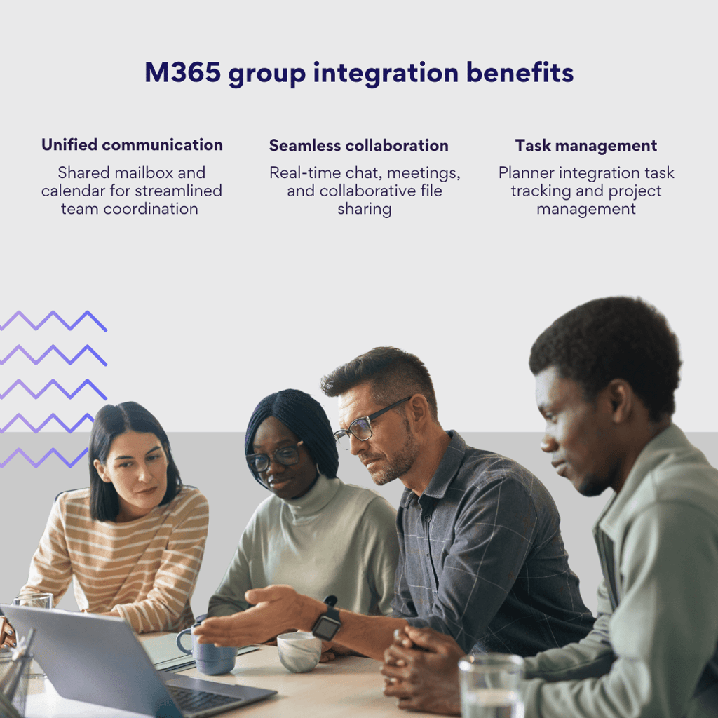 Pic. 8. M365 group integration benefits.