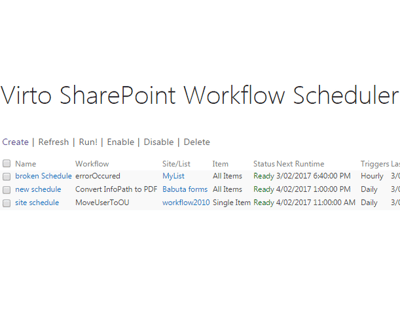 Now SharePoint Workflow Scheduler Keeps Worlflows Active in Case of Error