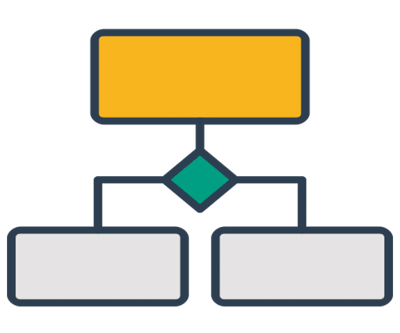 How to Create SharePoint Designer 2013 Workflow
