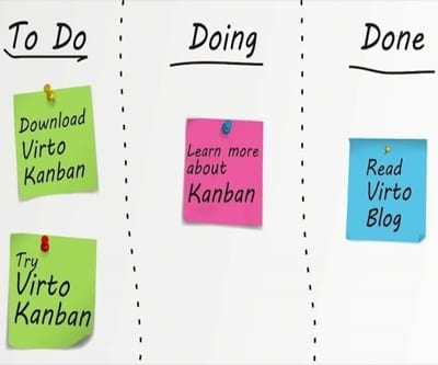 Virto Kanban App Update 11.2/2017