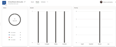 Top 6 SharePoint On-Premise and SharePoint Online Reporting Tools