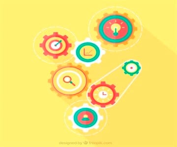 VirtoSoftware Introduced the Gantt Web Part New Awesome Features