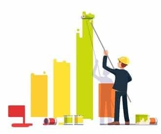 SharePoint Kanban Tasks Color Coding