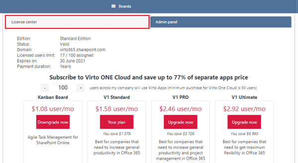 Virto Kanban Online Permissions Model - FAQ