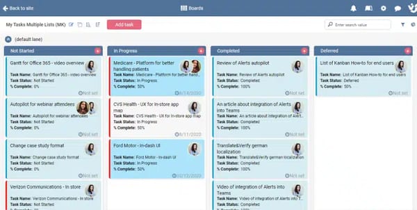 Kanban Board Use Case: Collecting Tasks from Multiple Boards and Lists